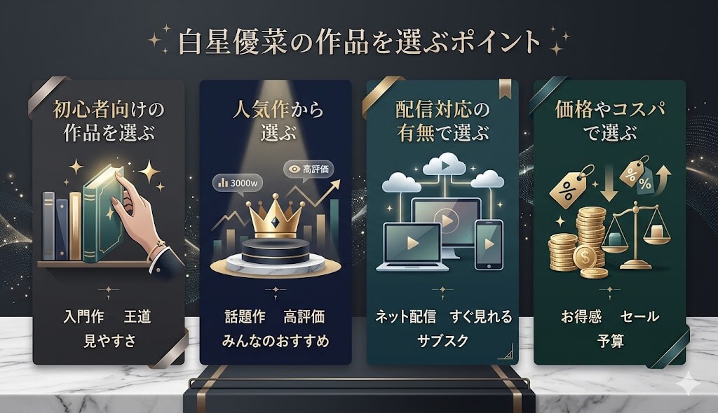 白星優菜の作品を選ぶポイント