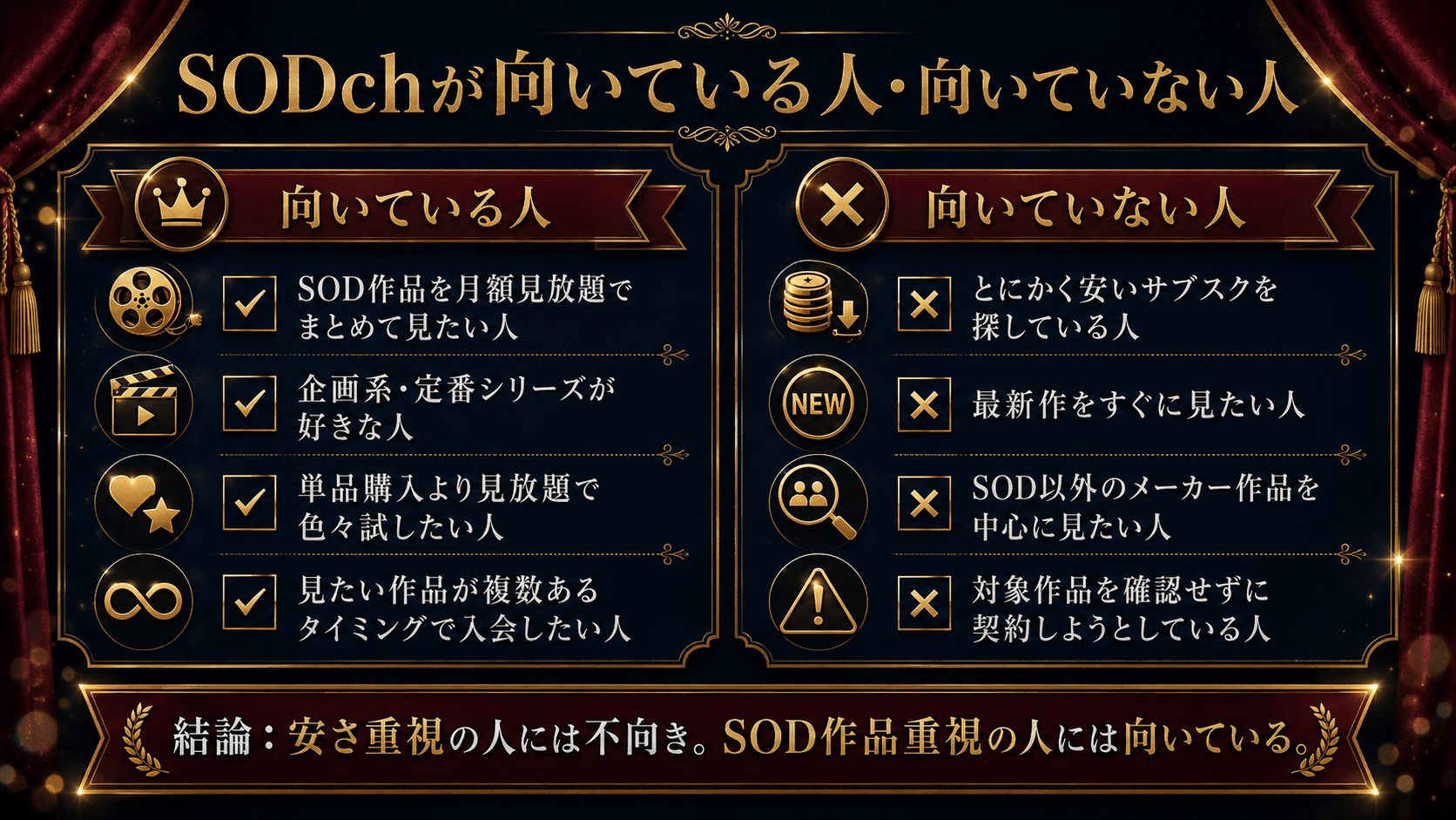 SODchが向いている人と向いていない人の特徴を分かりやすくまとめた画像