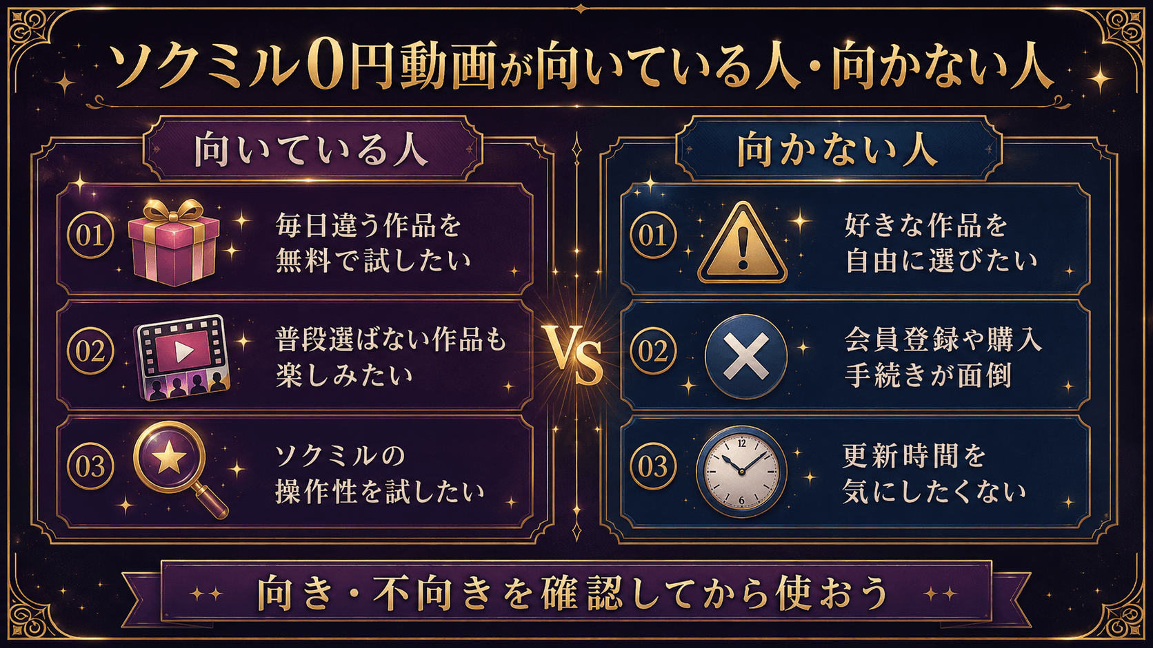 ソクミル0円動画が向いている人と向かない人の特徴を比較した画像