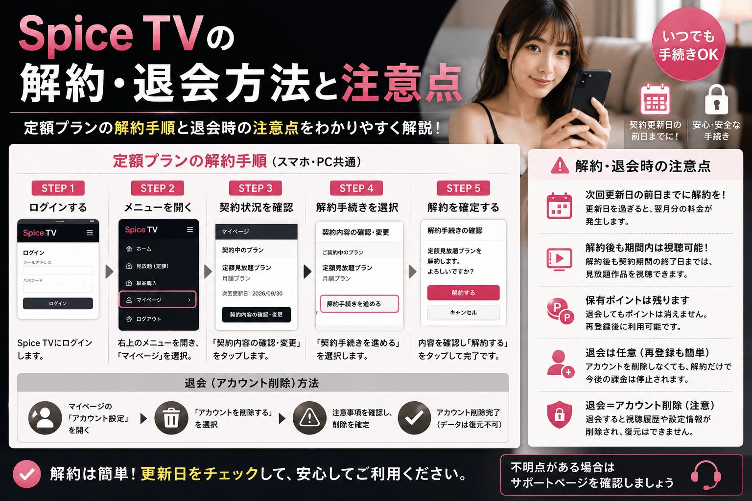 Spice TVの定額サービス解約・退会方法と注意点