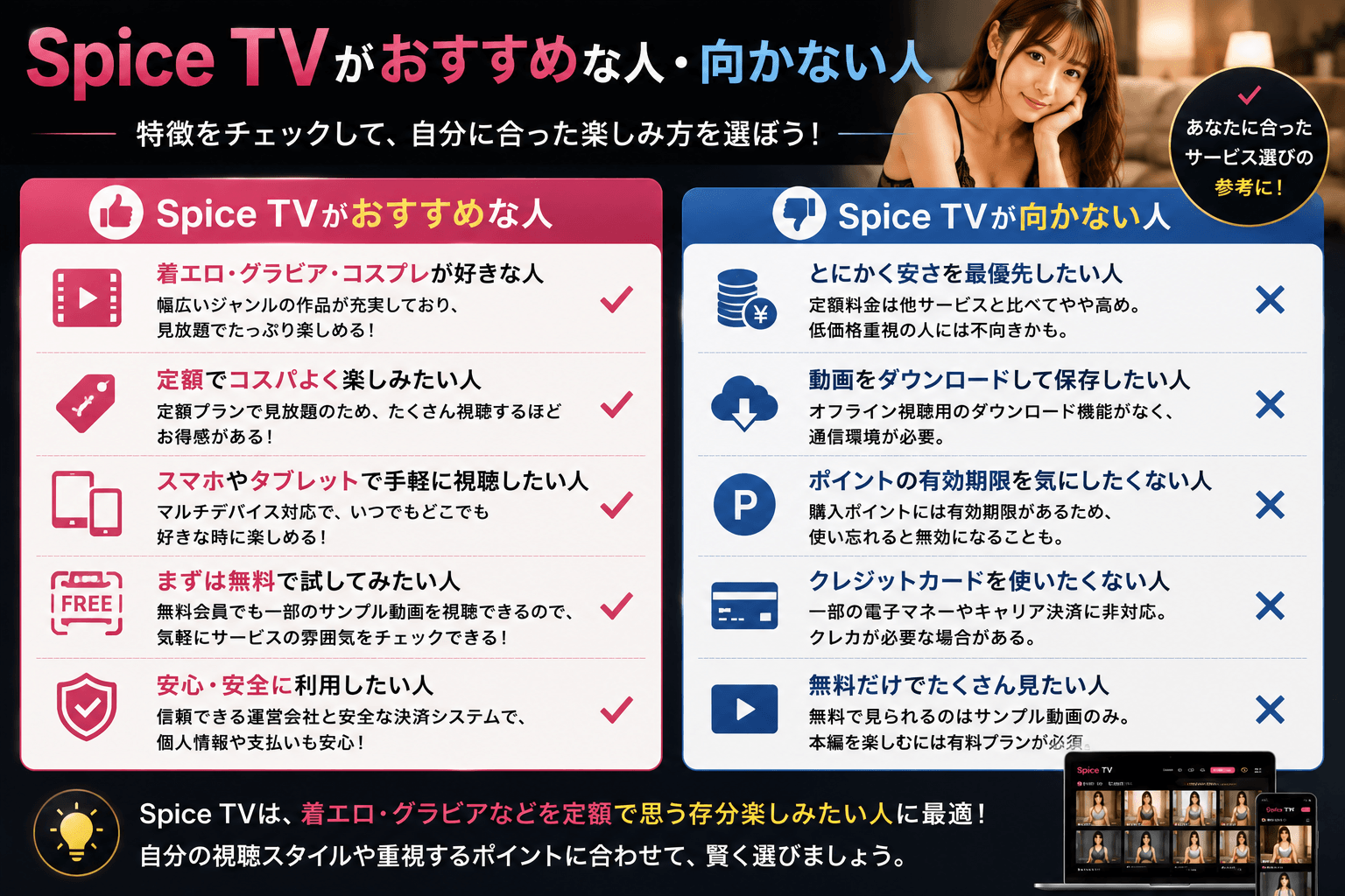 Spice TVがおすすめな人と向かない人