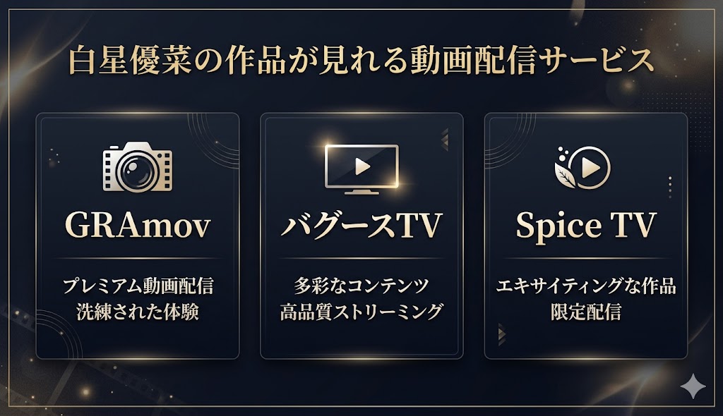 白星優菜のグラビア動画・着エロ作品が見れる動画配信サービス3選