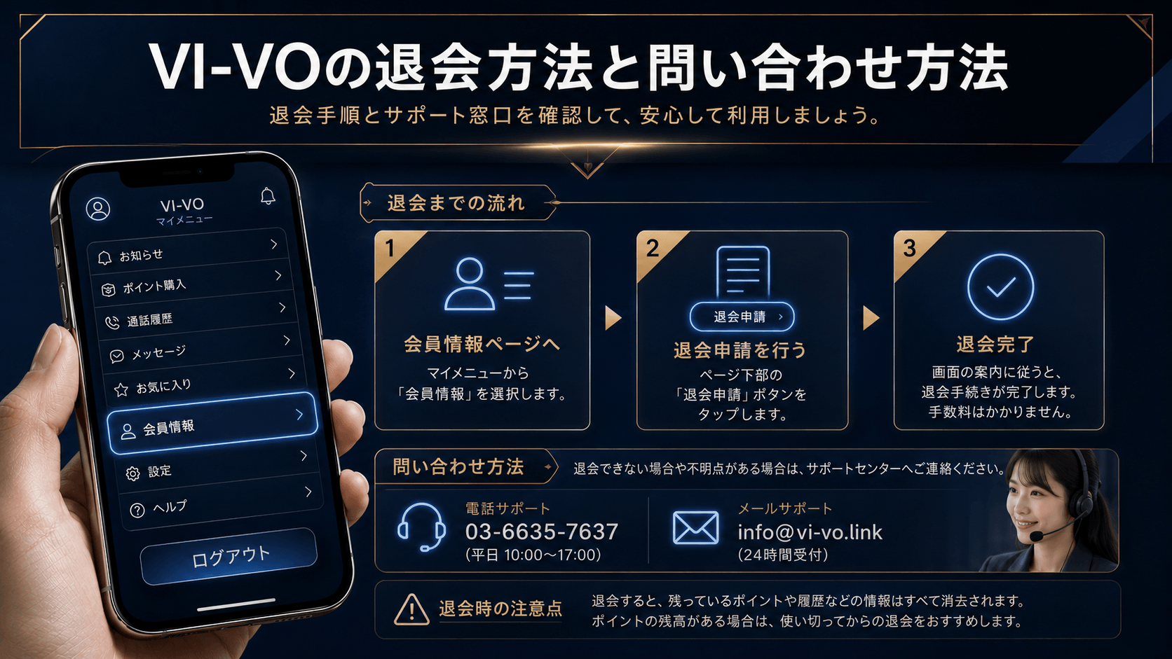 VI-VOの退会手順と問い合わせ方法をスマートフォン画面で示したイメージ