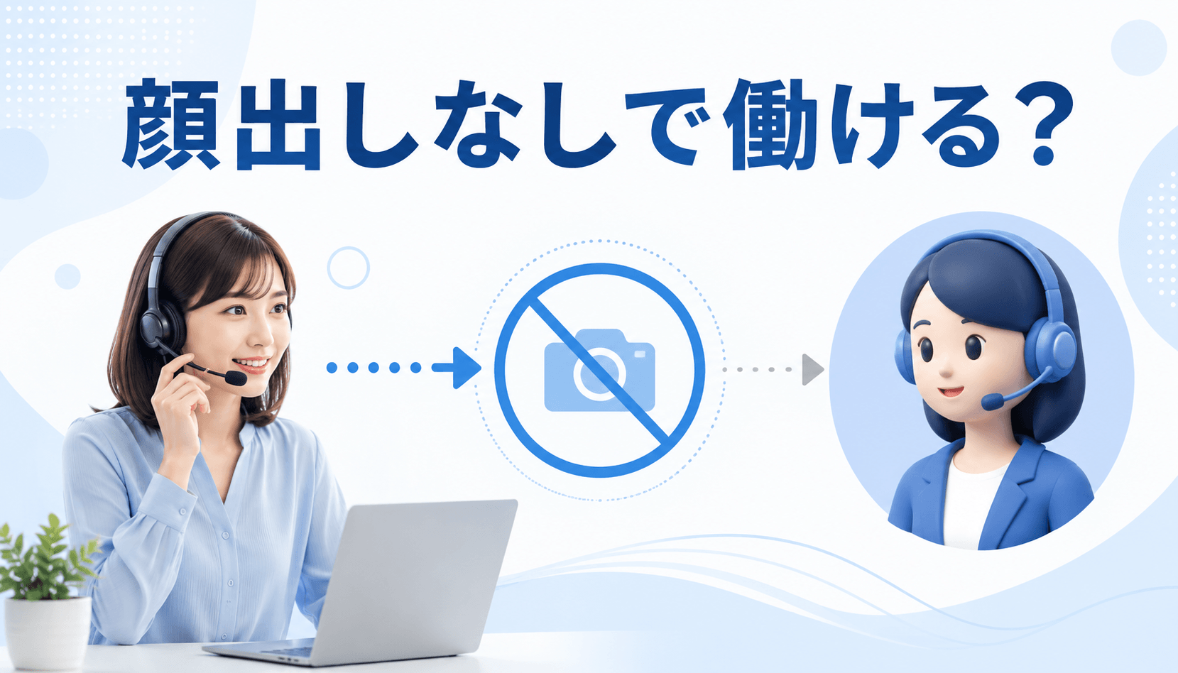 Voifullで顔出しせずに働く仕組み