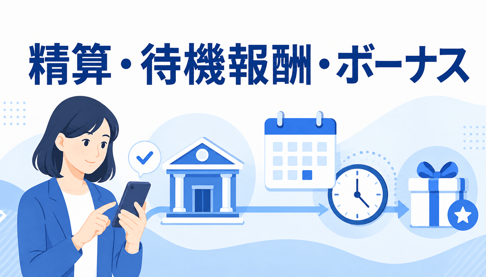 Voifullの最低精算額や振込手数料などの精算方法