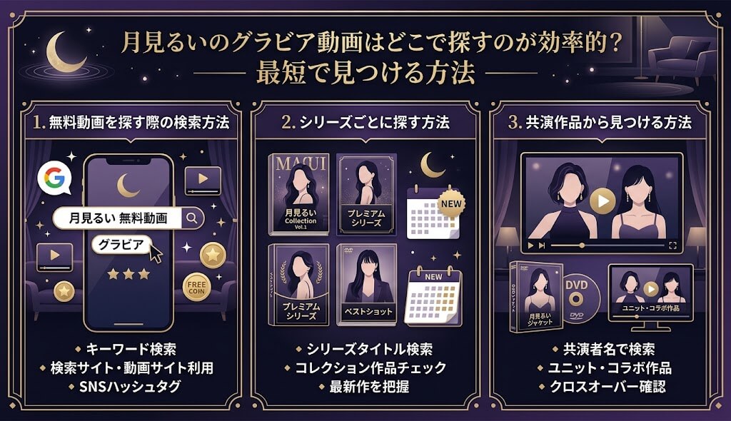 月見るいのグラビア動画はどこで探すのが効率的？最短で見つける方法